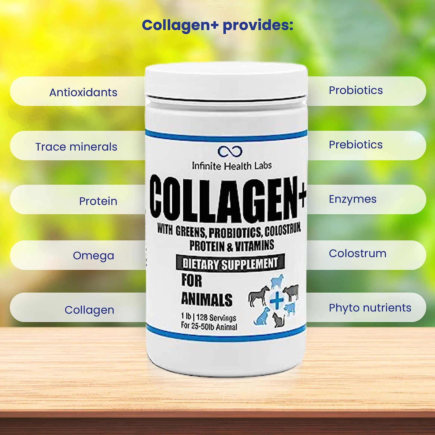 A container of Infinite Health Labs Collagen+ Dog or Cat Food Topper sits on a wooden surface, surrounded by ingredient benefits like antioxidants, probiotics, protein, enzymes, omegas, colostrum, and phytonutrients.
