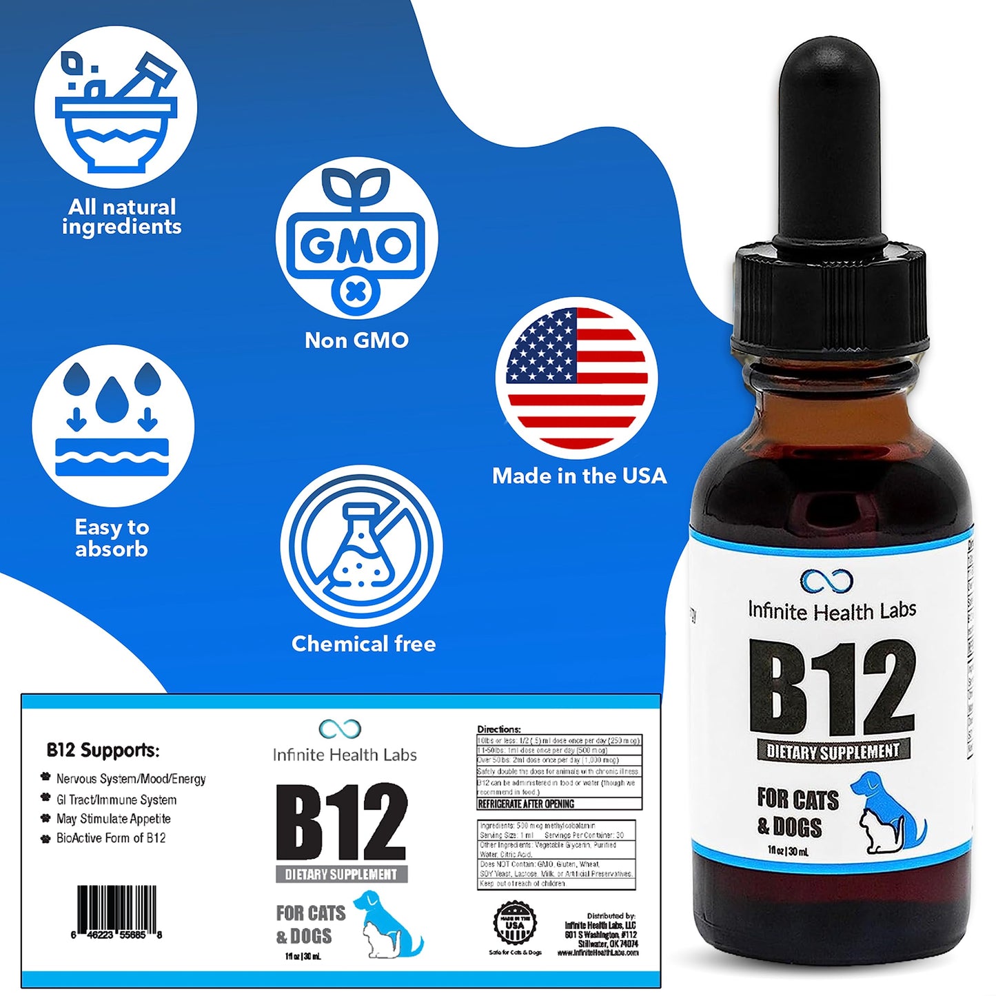 A bottle of Infinite Health Labs Liquid Vitamin B-12 for Dogs and Cats is shown with a dropper. Icons highlight its all-natural, non-GMO, chemical-free, easy to absorb bioactive B12 supplement, and made in the USA.