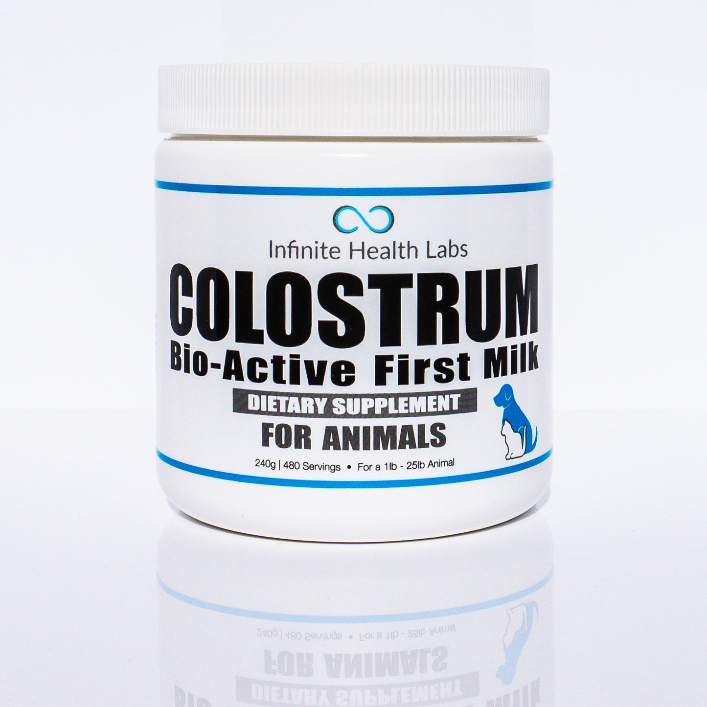 A white container labeled Infinite Health Labs Bio-Active Bovine Colostrum for Pets, a 240g supplement with a blue animal silhouette, provides 480 servings for dogs and cats weighing 1–25 lb.