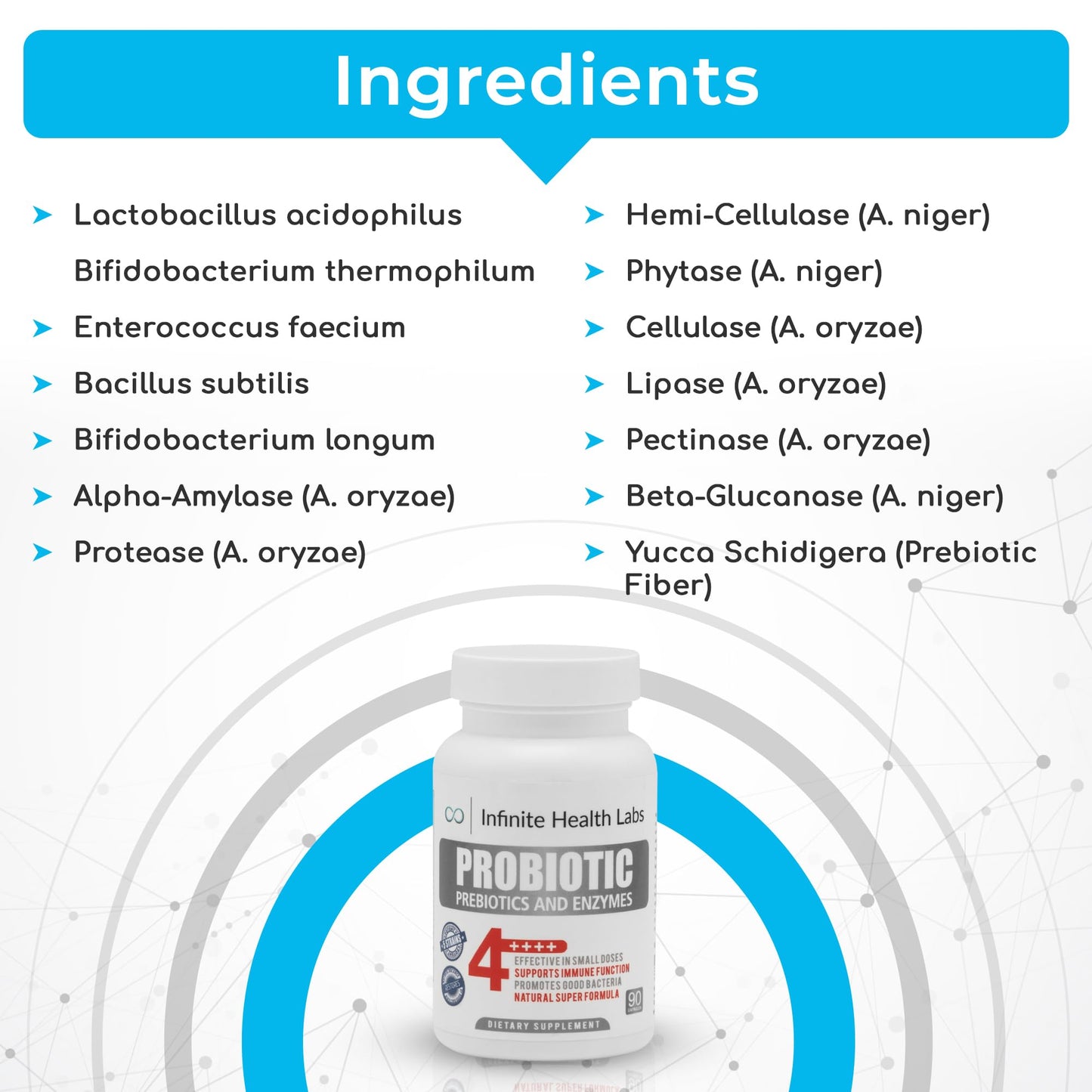 Probiotic Capsules