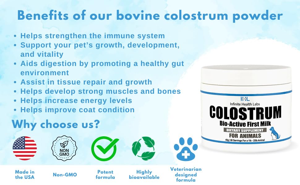 Infographic showcasing Infinite Health Labs’ Bio-Active Bovine Colostrum for Pets—supports immunity and gut health for cats and dogs. Features icons: made in the USA, non-GMO, potent, bioavailable, veterinarian-designed premium supplement.