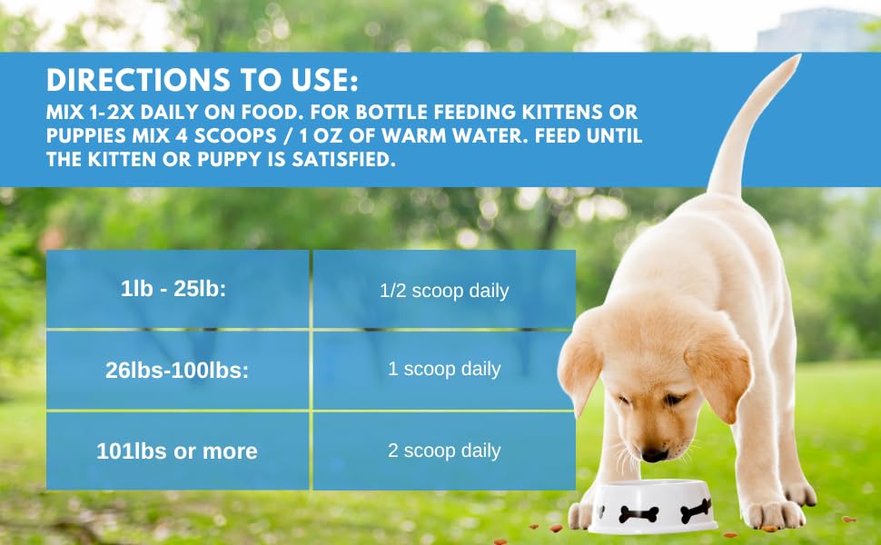 A golden puppy eats from a white bowl on grass. Text: For Infinite Health Labs’ Bio-Active Bovine Colostrum for Pets, serve 1–2x daily; kittens/puppies: 4 scoops/1oz water. Dosing: 1–25lb: ½ scoop; 26–100lb: 1 scoop; 101lb+: 2 scoops.