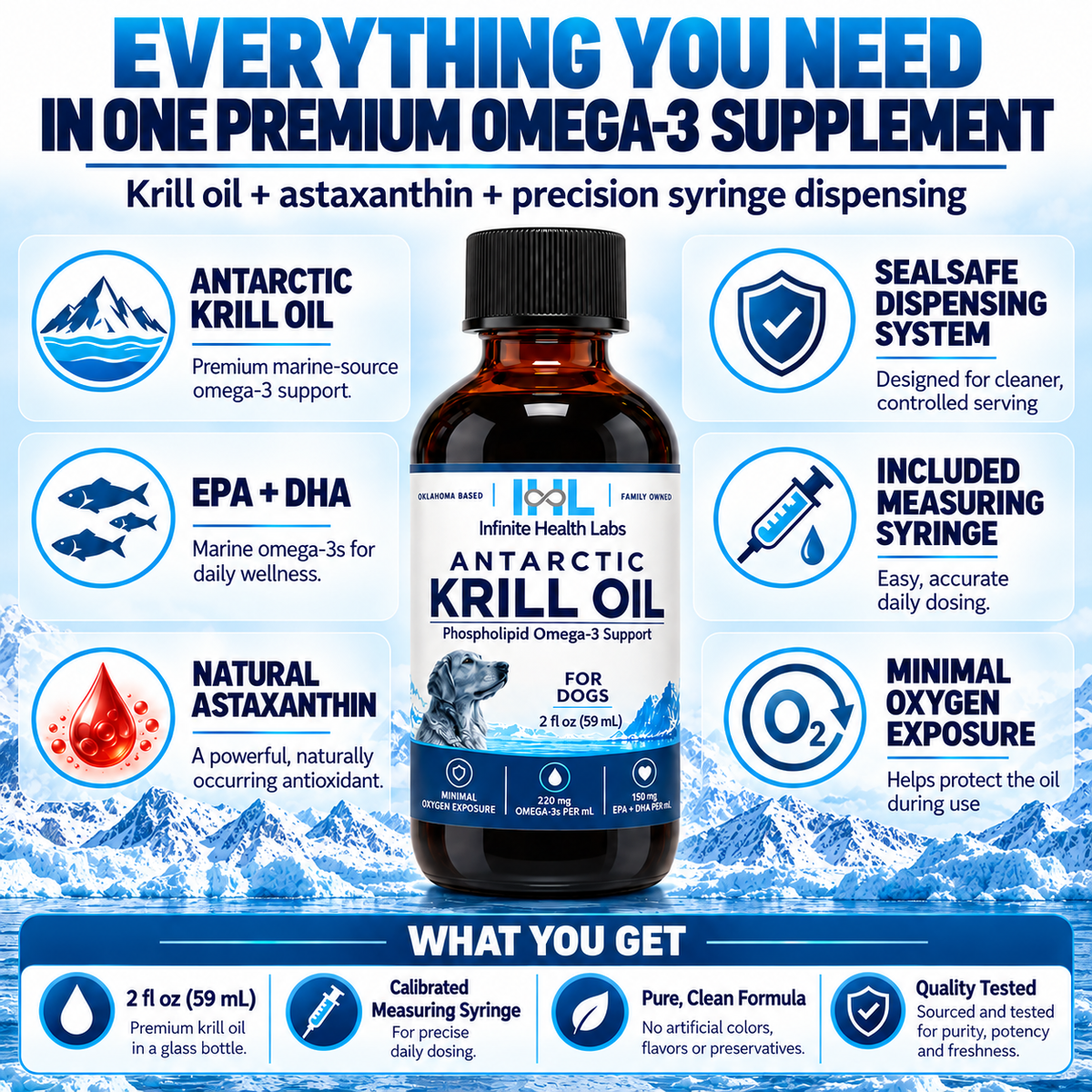 A bottle of Antarctic Krill Oil for Dogs | Omega-3 EPA & DHA with Natural Astaxanthin by Infinite Health Labs, surrounded by icons and text detailing canine wellness benefits, ingredients, and the included measuring syringe.