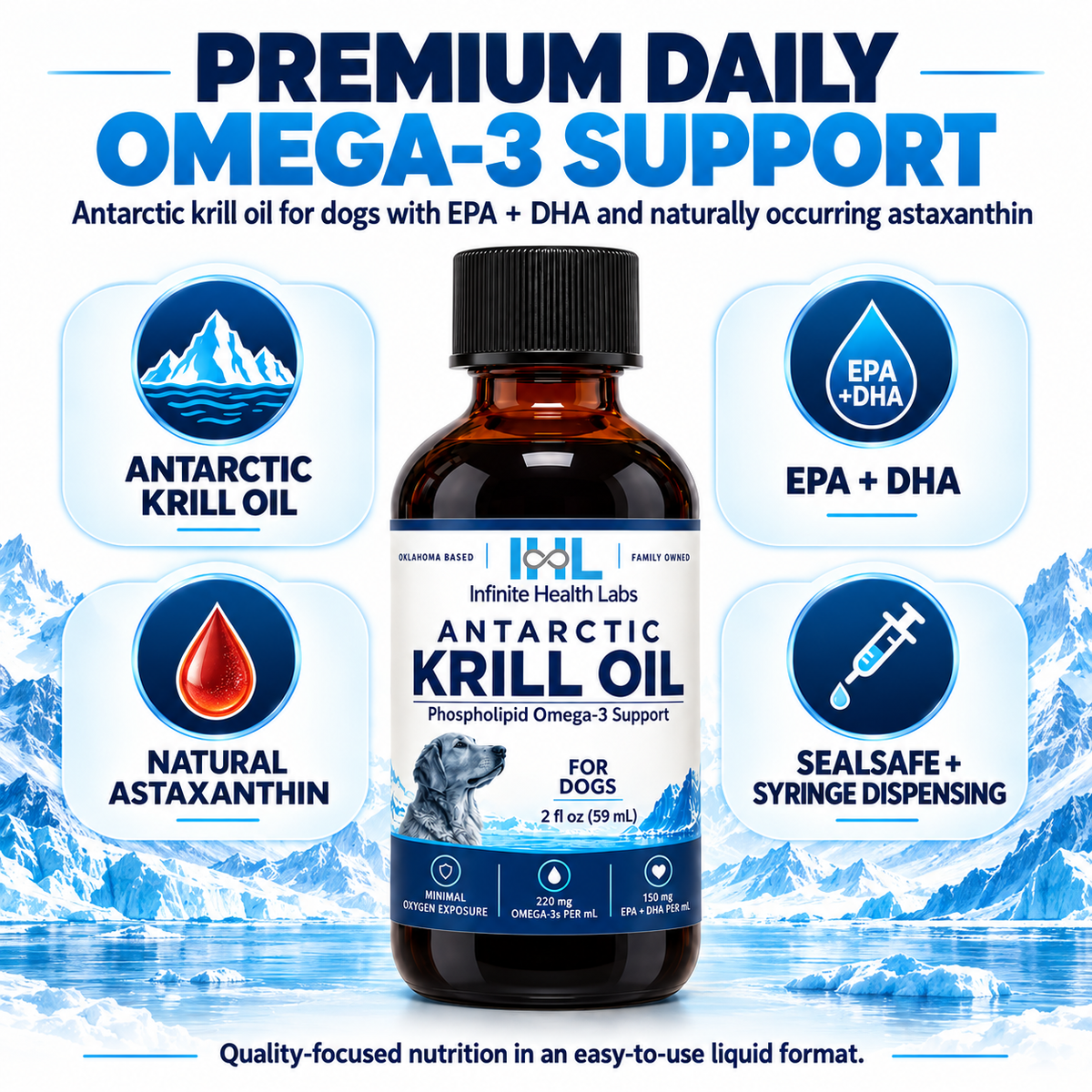 A bottle of Infinite Health Labs Antarctic Krill Oil for Dogs surrounded by icons and text highlighting EPA and DHA fatty acids, natural astaxanthin, and syringe dispensing for canine wellness.