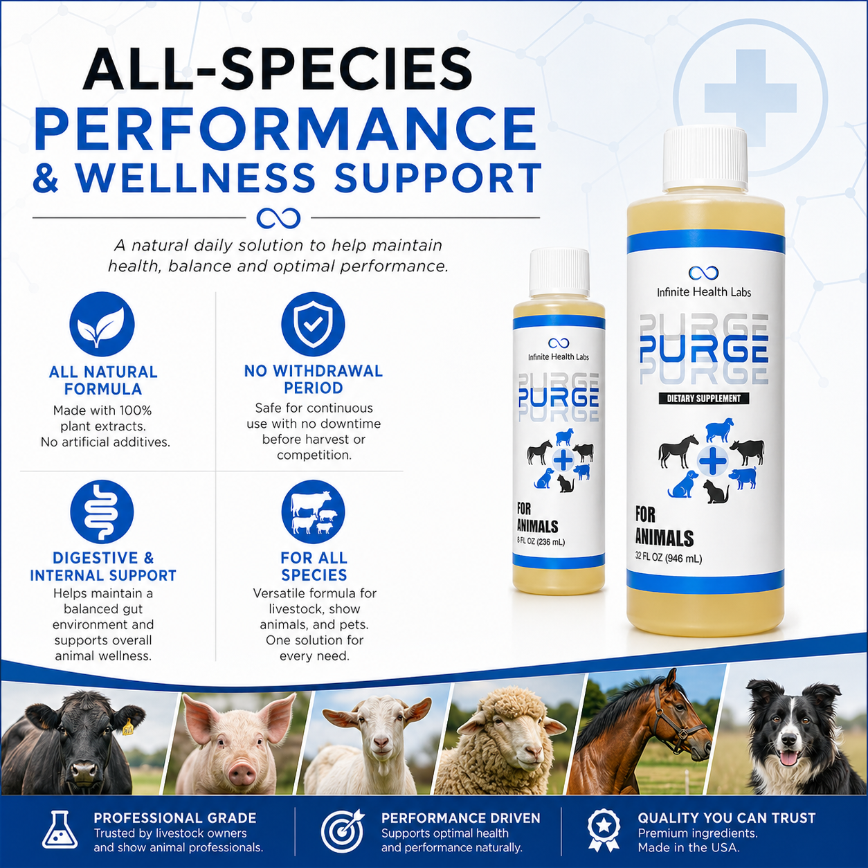 Promotional graphic for Purge – Natural Dewormer for Goats, Sheep, Dogs & Swine by Infinite Health Labs. Features product bottles, icons, animal photos, and highlights gut health and parasite support benefits.