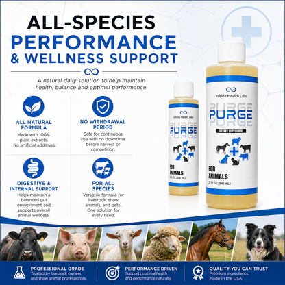 Promotional graphic for Purge – Natural Dewormer for Goats, Sheep, Dogs & Swine by Infinite Health Labs. Features product bottles, icons, animal photos, and highlights gut health and parasite support benefits.