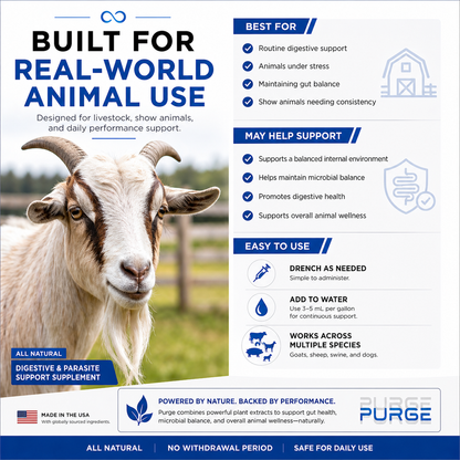 A promotional graphic for Purge by Infinite Health Labs, a natural dewormer for goats, sheep, dogs, and swine. It features a goat and highlights gut health benefits, usage instructions, and daily safety and effectiveness.