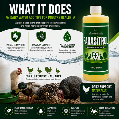 A promo graphic for Infinite Health Labs’ Parasitrol Poultry Water Additive highlights all-natural gut health and coccidia control for all poultry ages, with benefits, easy use, and bottle shown alongside parasite management icons.