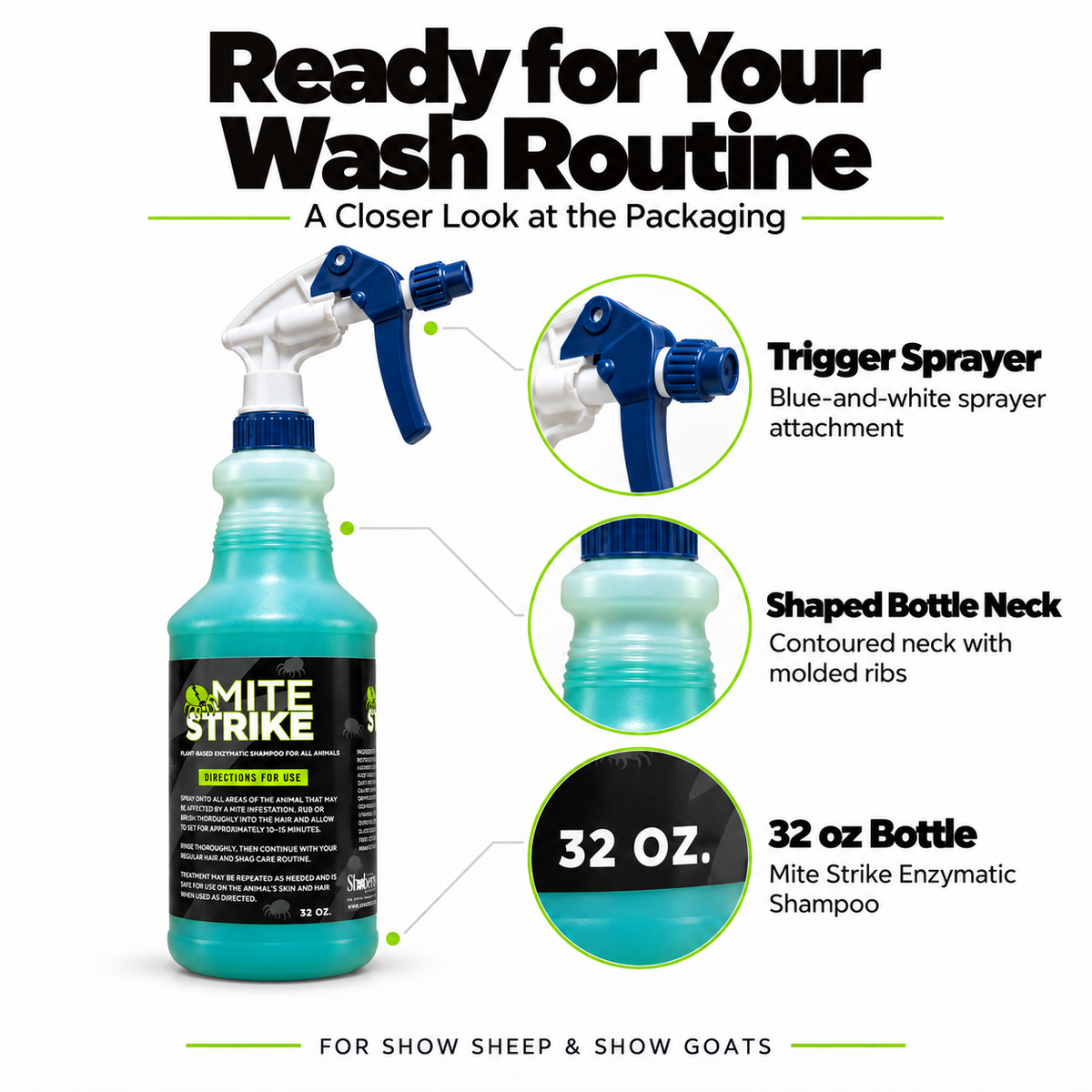Infographic of a 32-ounce bottle of Mite Strike – Plant-Based Enzymatic Shampoo for Show Sheep & Goats, featuring a blue-and-white trigger sprayer and a contoured neck with molded ribs.