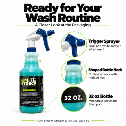 Infographic of a 32-ounce bottle of Mite Strike – Plant-Based Enzymatic Shampoo for Show Sheep & Goats, featuring a blue-and-white trigger sprayer and a contoured neck with molded ribs.