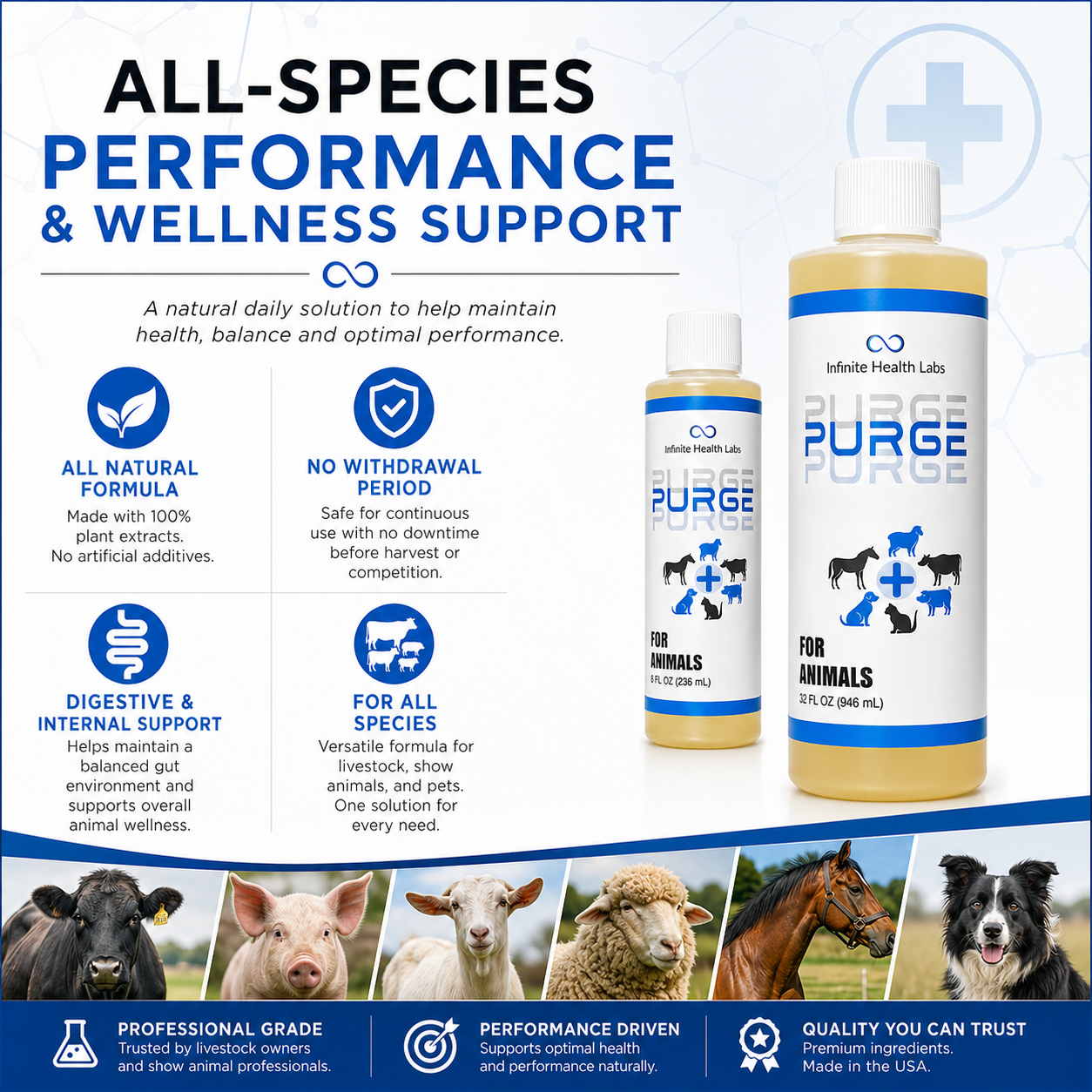 Bottles of Infinite Health Labs’ Purge – Natural Dewormer for Goats, Sheep, Dogs & Swine are displayed alongside product details highlighting its natural formula, safety, gut health support, and effectiveness as a parasite supplement targeting coccidia and giardia. Images of various farm animals at the bottom emphasize its suitability for all animal species.