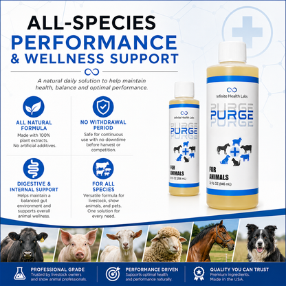 Bottles of Infinite Health Labs’ Purge – Natural Dewormer for Goats, Sheep, Dogs & Swine are displayed alongside product details highlighting its natural formula, safety, gut health support, and effectiveness as a parasite supplement targeting coccidia and giardia. Images of various farm animals at the bottom emphasize its suitability for all animal species.
