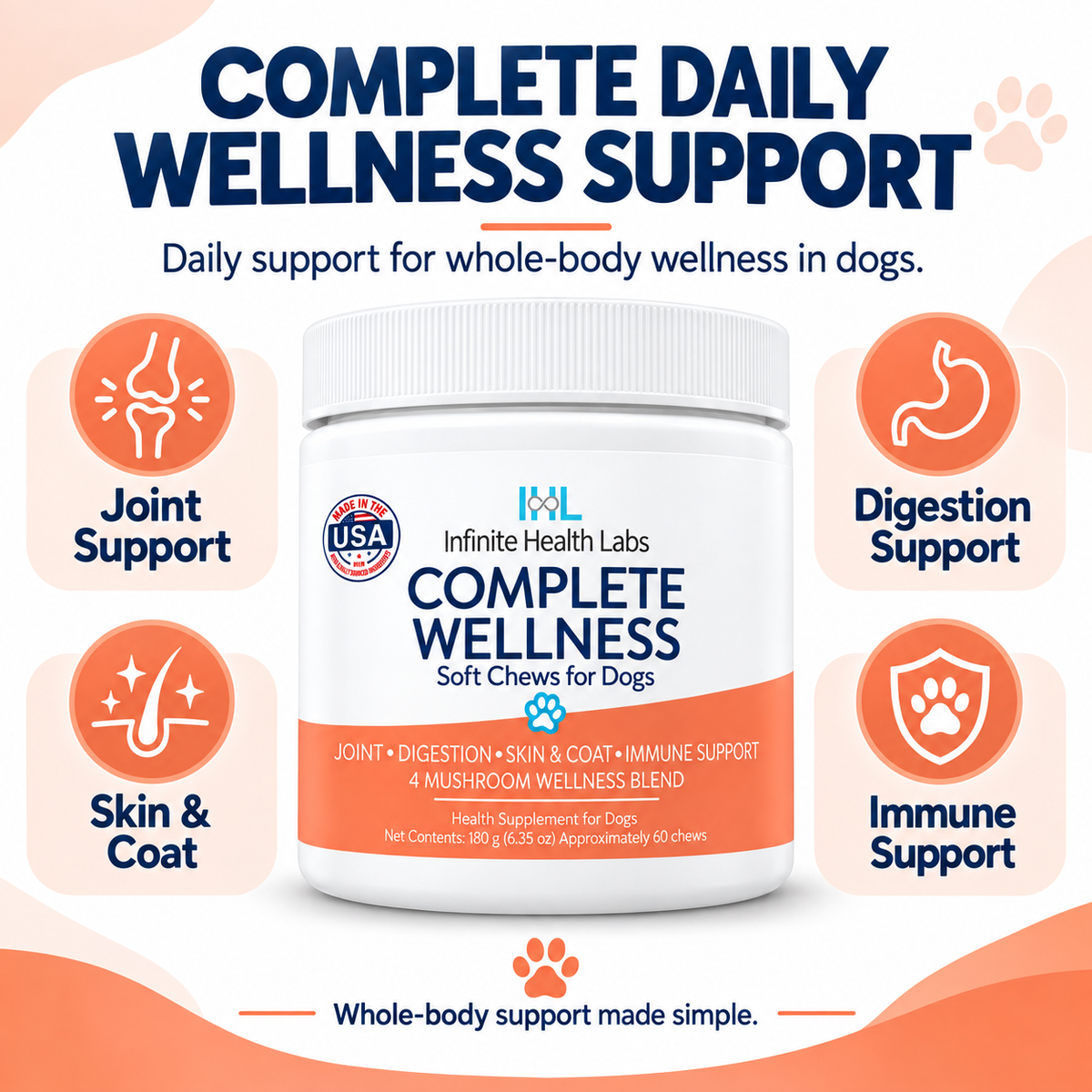 A container of Infinite Health Labs Complete Wellness Soft Chews for Dogs is shown, highlighting benefits for joints, digestion, and immune support. These chews from Infinite Health Labs feature an advanced 4-mushroom wellness blend to promote daily, whole-body health and powerful joint and mobility support. Text emphasizes comprehensive care to help your dog thrive every day.