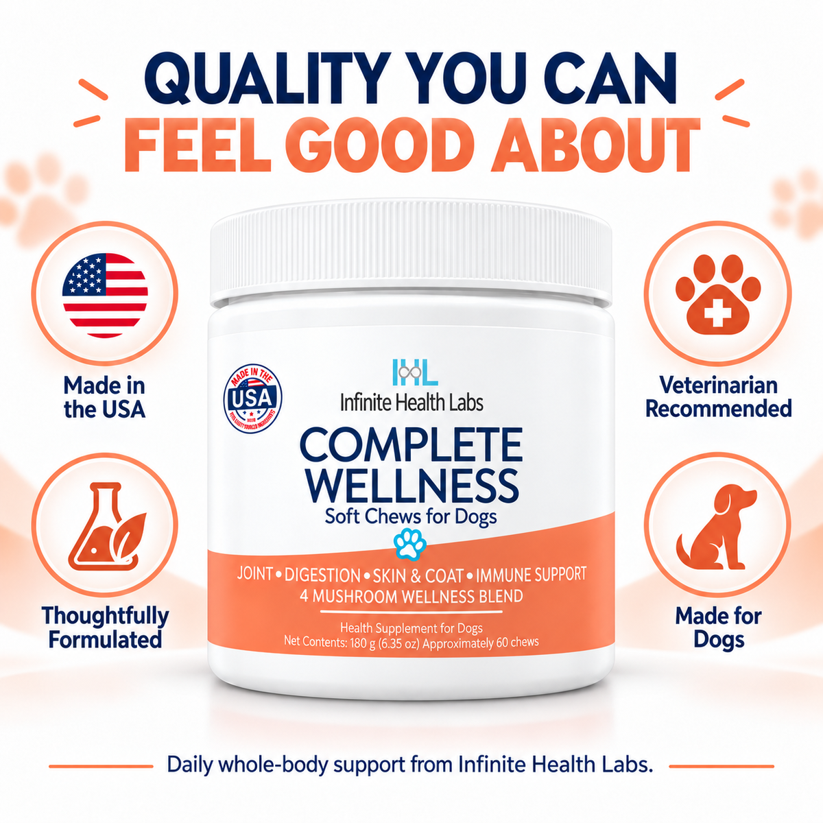 A container of Infinite Health Labs Complete Wellness Soft Chews for Dogs is shown, featuring icons that highlight joint, digestion, and immune support; a 4-mushroom wellness blend; veterinarian recommendation; made in the USA; and thoughtful formulation specifically for dogs.